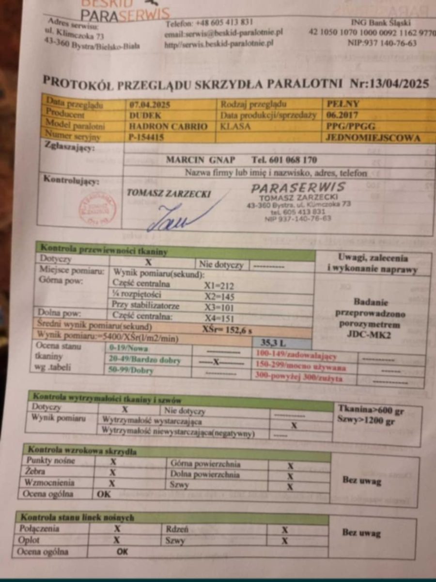 Paralotnia Hadron Cabrio 34