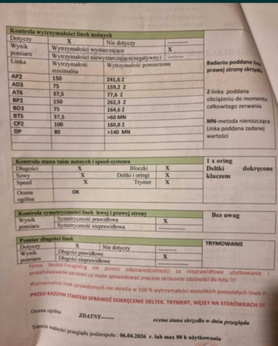 Paralotnia Hadron Cabrio 34