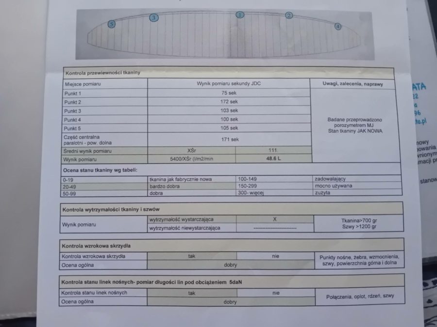 Paralotnia Skywalk 4