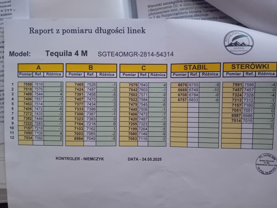 Paralotnia Skywalk 4